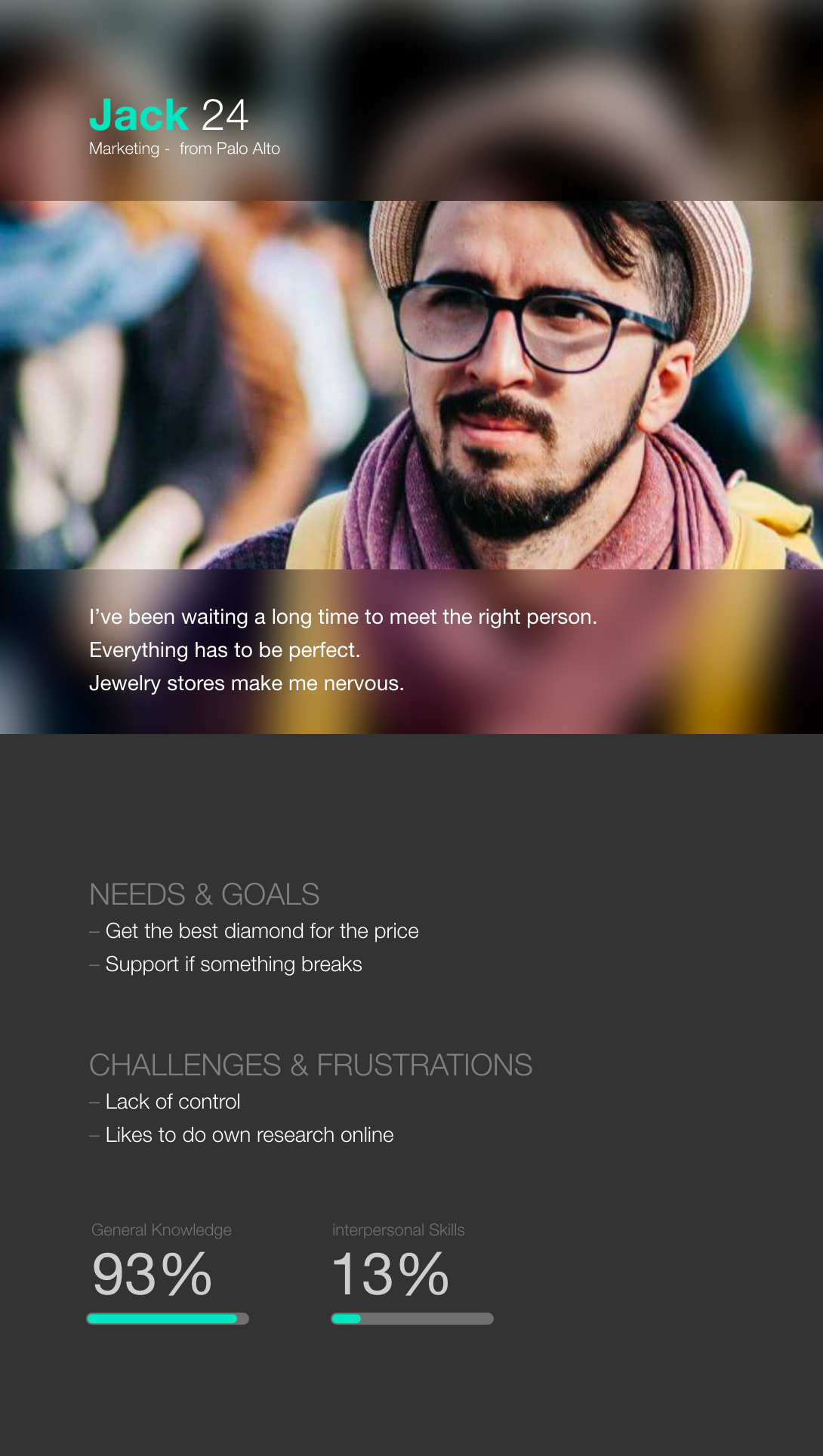 Personas help us remember that we are not our user
